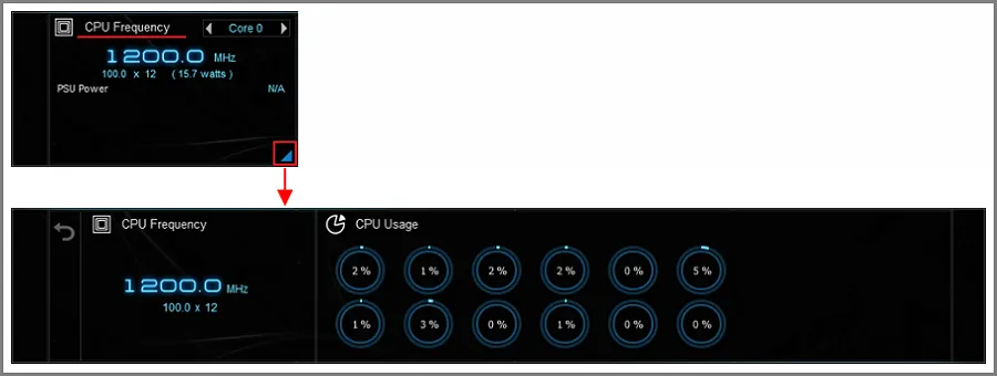Biểu đồ tần số CPU và mức sử dụng CPU trên laptop ASUS, thể hiện tài nguyên hệ thống khi thực hiện tải nhiều video YouTube đồng thời