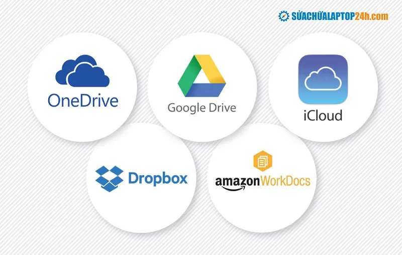 Cách tải video từ máy tính vào điện thoại bằng dịch vụ đám mây