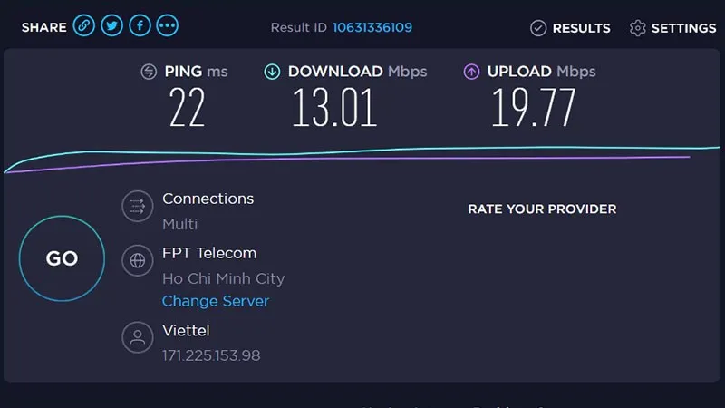 Kết quả đo tốc độ mạng chi tiết qua Speedtest.net