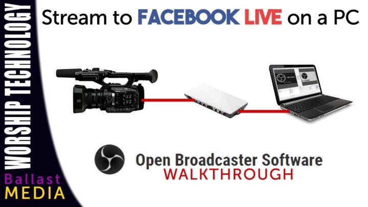 Cách Live Stream PC trên Facebook Chuyên Nghiệp Từ A Đến Z