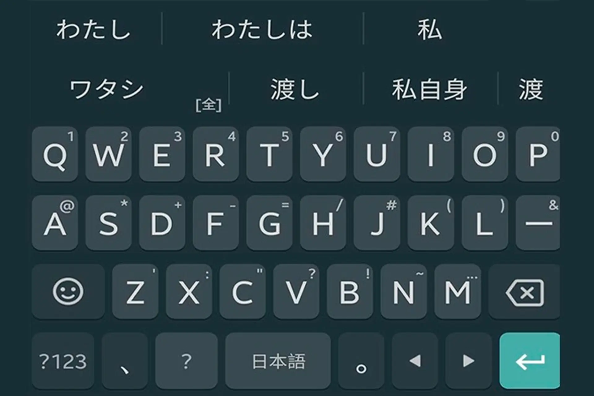 Cách Cài Bàn Phím Tiếng Nhật Cho Laptop: Hướng Dẫn Chi Tiết Từ A Đến Z Trên Windows và macOS