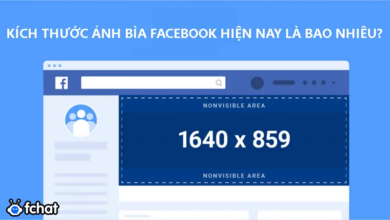 Biểu đồ kích thước chuẩn của ảnh bìa Facebook trên các thiết bị khác nhau