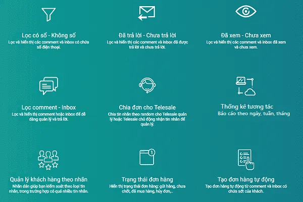 Các tính năng của Abitmes