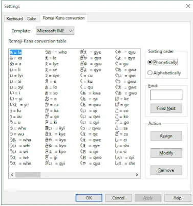 Cấu hình Advanced Romaji Template để gõ ký tự đặc biệt trong bộ gõ tiếng Nhật