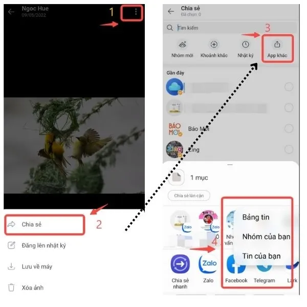 Chia sẻ bài đăng qua Facebook từ giao diện chia sẻ của Zalo.
