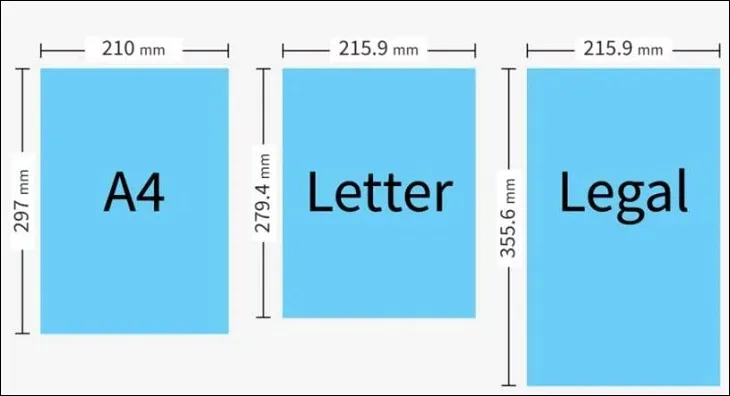 Chọn kích thước giấy in tiêu chuẩn A4 hoặc Letter
