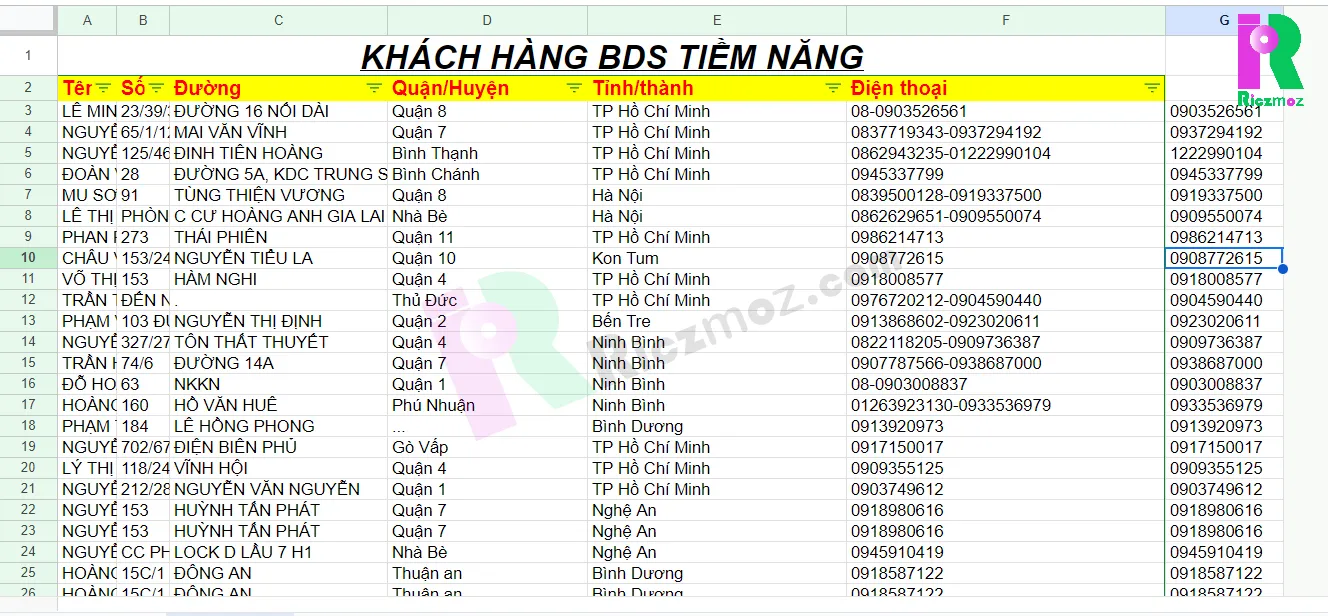 Định dạng file data khách hàng để chạy quảng cáo Facebook bằng điện thoại