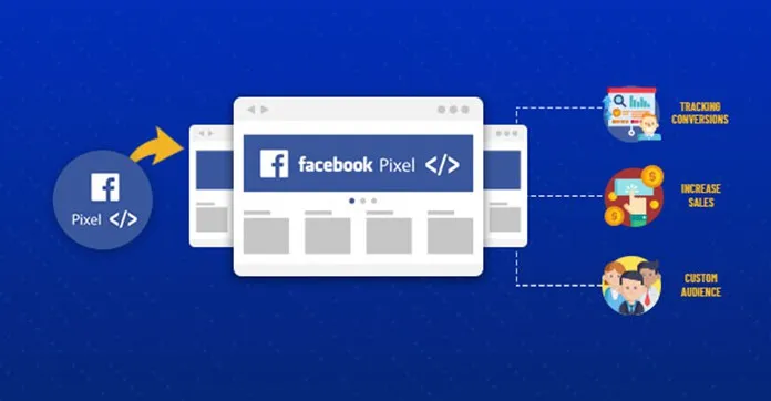 Cách Cài Pixel Facebook (Meta Pixel) Toàn Diện 2025: Hướng Dẫn Từng Bước Cho SME