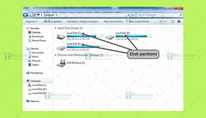 Cách Cài Lại Win Cho Máy Tính Không Cần Đĩa: Hướng Dẫn Toàn Diện Bằng Phần Mềm WinToHDD