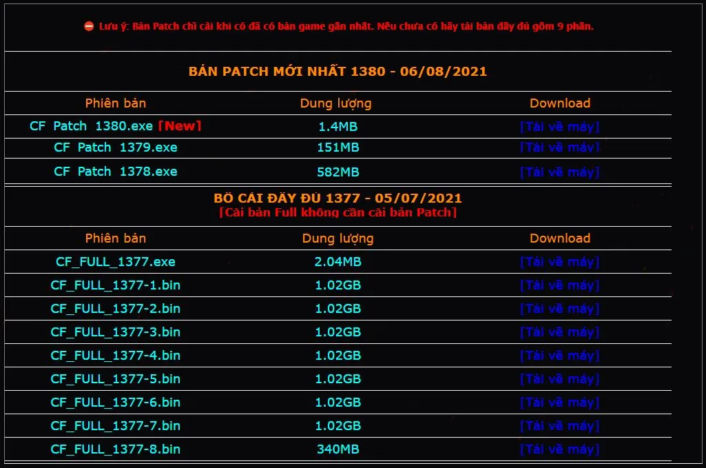 Cách Cài Game Đột Kích Chi Tiết 2025: Hướng Dẫn Tải, Cài Đặt Và Khắc Phục Lỗi Toàn Diện