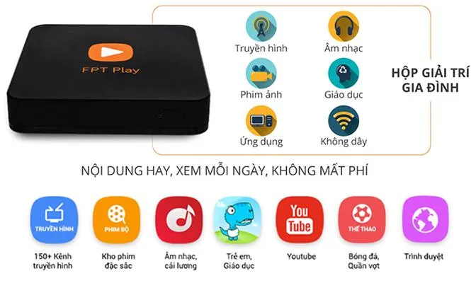 Hàng ngàn nội dung giải trí hấp dẫn được tích hợp trên FPT Play Box