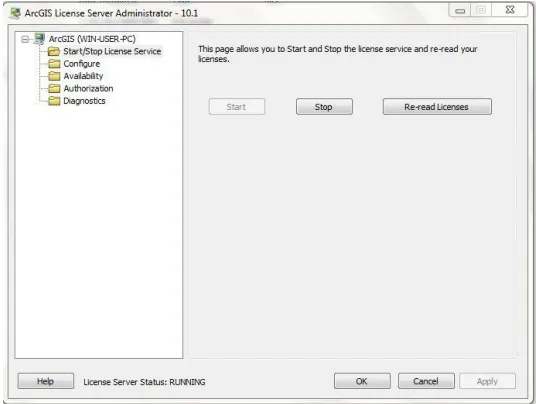 Hộp thoại ArcGIS License Server Administrator sau khi hoàn tất cài đặt License Manager