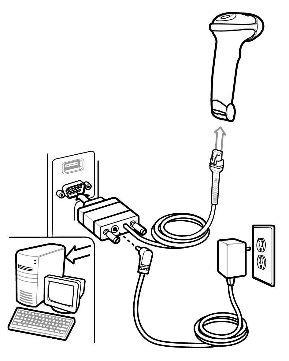 Hướng dẫn kết nối cáp RS-232 (cổng COM) và nguồn điện cho máy quét mã vạch Symbol
