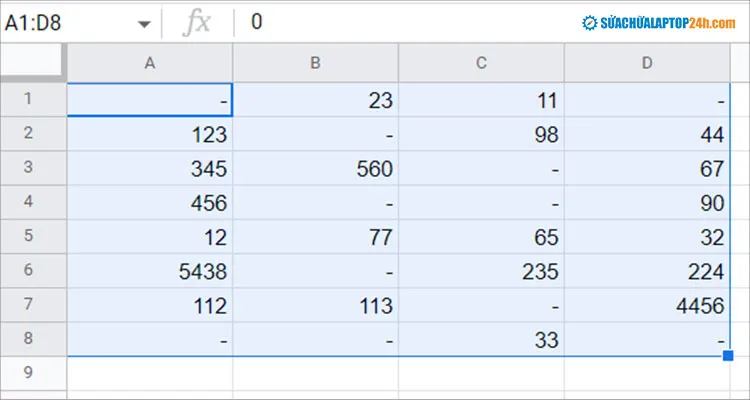 Kết quả bảng tính Excel sau khi cài đặt số 0 thành dấu gạch ngang
