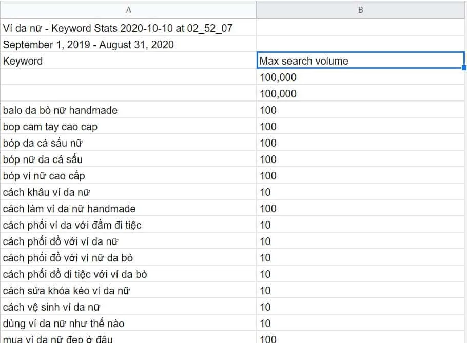 Lọc và sắp xếp các Page/từ khóa theo volume search