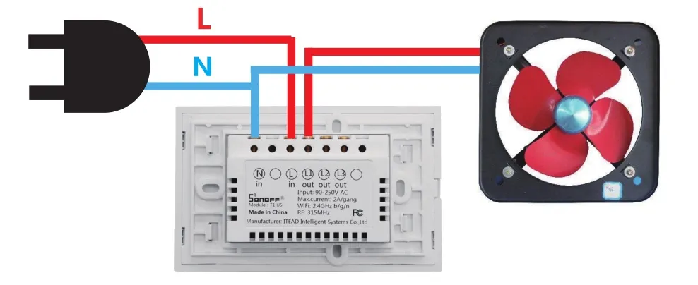 Mô hình đấu dây công tắc Sonoff điều khiển thiết bị quạt điện