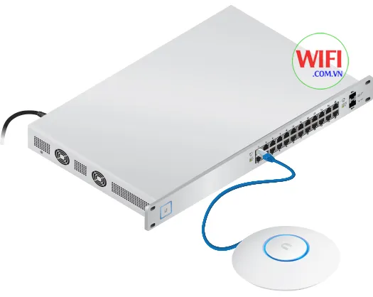 Mô tả cách cấp nguồn cho bộ phát UniFi bằng Switch UniFi PoE