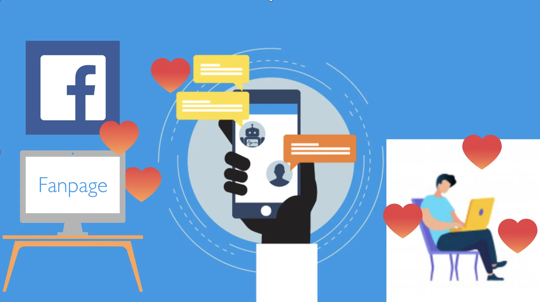 Nội dung hấp dẫn là chìa khóa để xây dựng Fanpage và triển khai cách bán hàng hiệu quả trên fanpage facebook