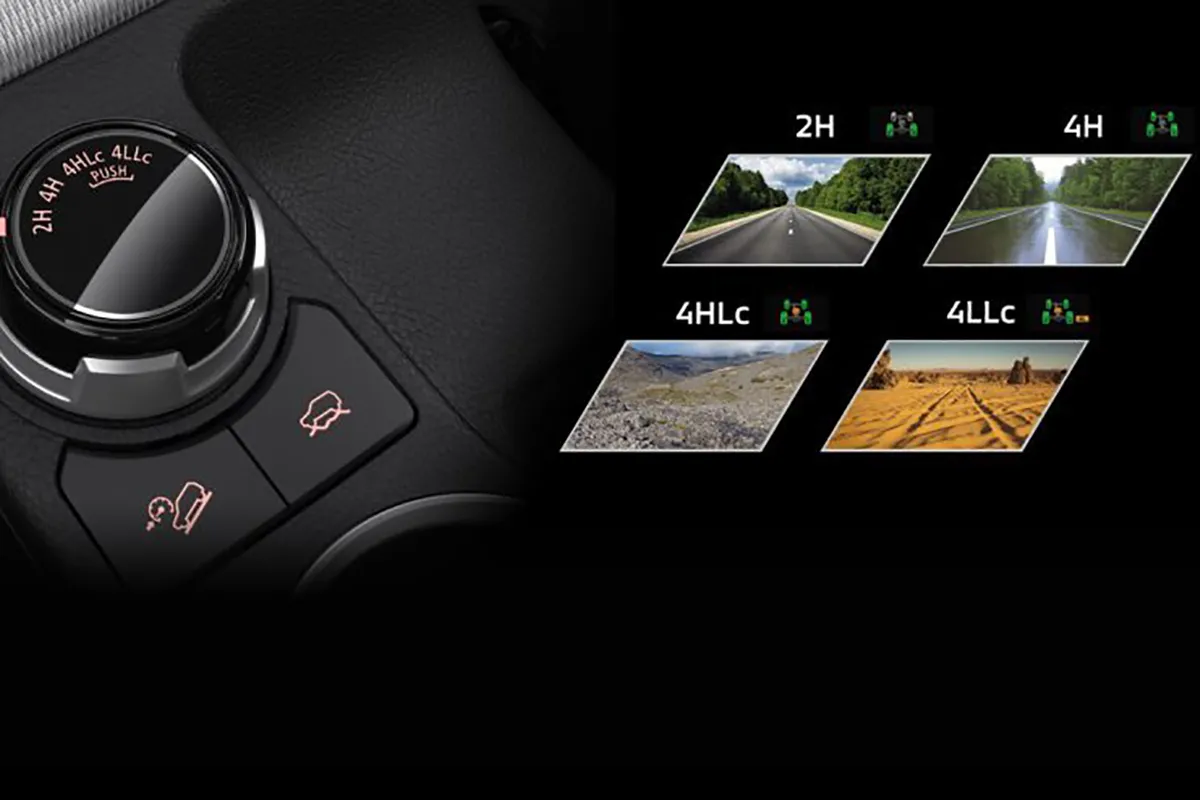 Núm xoay gài cầu dạng điện tử.