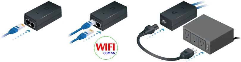 Sơ đồ kết nối cáp mạng từ Router/Switch vào cổng LAN của Poe Adapter và cấp nguồn