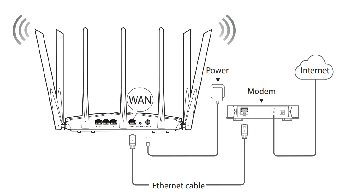 Cách cài đặt cục phát wifi Tenda bằng ứng dụng di động: Hướng dẫn chi tiết từ A đến Z