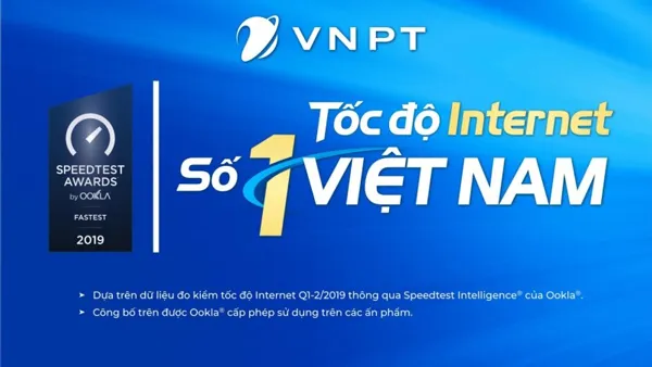 Sơ đồ minh họa tốc độ Internet cáp quang ổn định và cao
