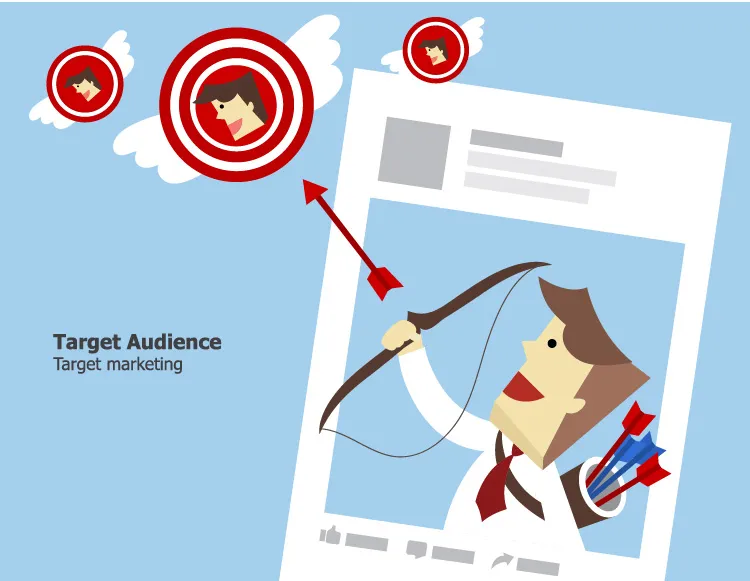 Targeting theo hành vi và sở thích người dùng Facebook để bán hàng