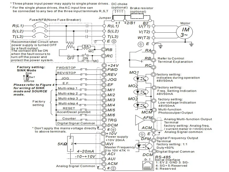 cách cài đặt biến tần delta VFD-B chi tiết cho hiệu suất tối ưu và vận hành ổn định
