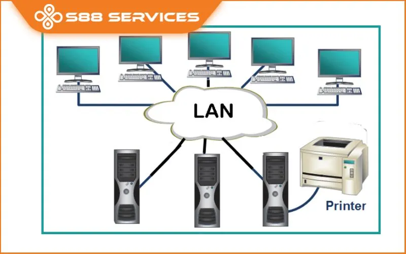 Cách Cài Mạng LAN Cho Win 10 Chi Tiết Từ A-Z: Hướng Dẫn Thiết Lập Mạng Nội Bộ Hiệu Quả Nhất