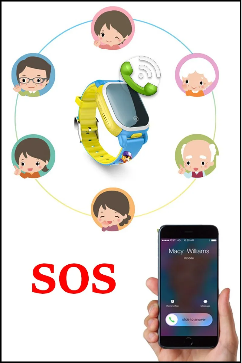 Tính năng cảnh báo khẩn cấp SOS trên đồng hồ, một tiện ích quan trọng của cách cài đặt định vị cho đồng hồ thông minh