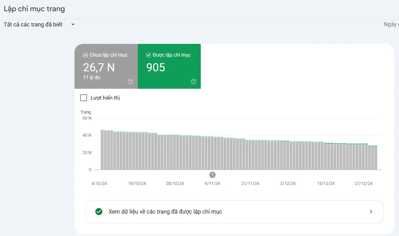 Trạng thái lập chỉ mục trong Google Search Console mới cần được theo dõi thường xuyên