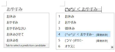Ví dụ về chức năng gợi ý và chuyển đổi của bộ gõ tiếng Nhật Microsoft IME