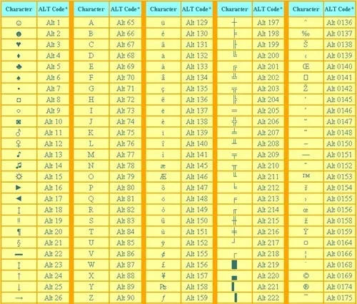 cách đặt tên có kí tự đặc biệt trên facebook Chuẩn Mới Nhất 2025: Nguyên Tắc, Công Cụ & Khắc Phục Lỗi