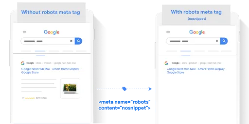 cách chỉnh sửa tên trên trang facebook: Hướng Dẫn Toàn Diện Về Toán Tử Lọc Tiêu Đề Và Phân Tích Đối Thủ SEO Chuyên Sâu