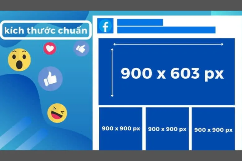 Ảnh minh họa kích thước chuẩn cho ảnh bài post lên Facebook Fanpage