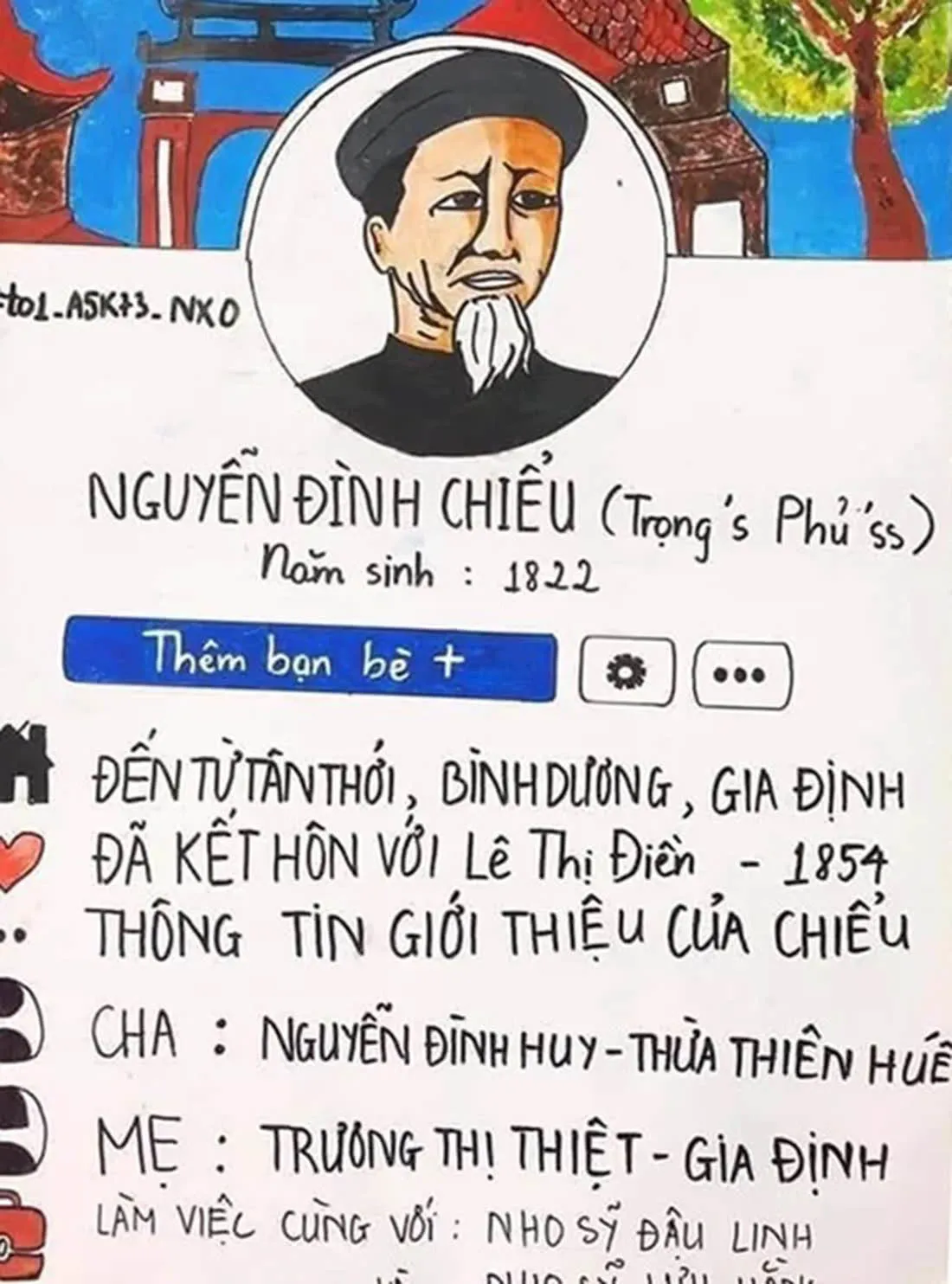 cách lập facebook cá nhân Chuyên Nghiệp: Hướng Dẫn Chi Tiết A-Z Tối Ưu Hóa Trang Blog/Page
