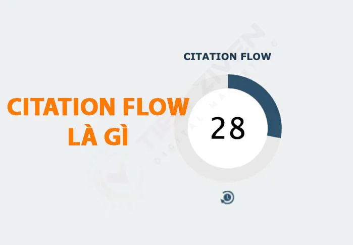 citation flow