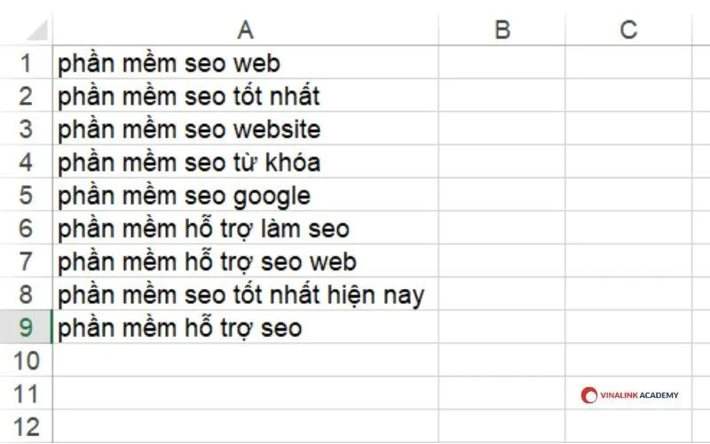 cách xem lượt tìm kiếm trên facebook – Phân Tích Chuyên Sâu Độ Cạnh Tranh Nội Dung cho SME