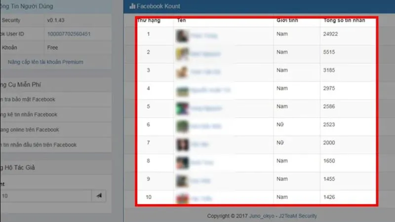 Giao diện hiển thị kết quả thống kê tin nhắn trên Facebook theo thứ tự số lượng tin nhắn