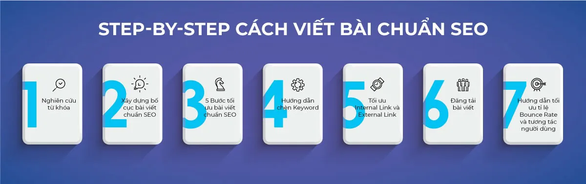 Hướng Dẫn Chi Tiết A-Z: Cách Rip Tài Khoản Facebook Đơn Giản, Hợp Pháp và Nhanh Chóng