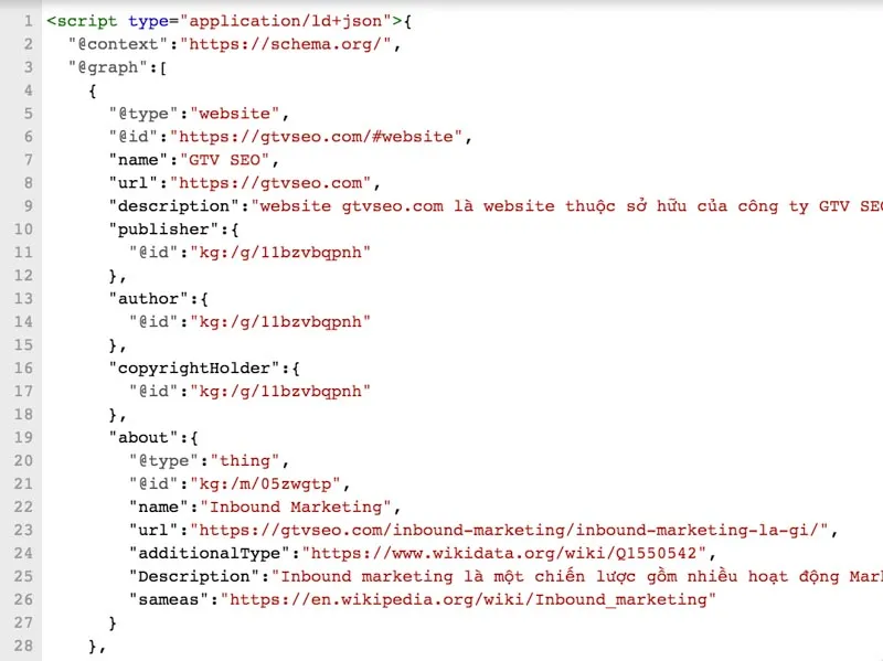 Khai báo schema trên Structured Data Testing Tool để tăng cường hiển thị kết quả tìm kiếm
