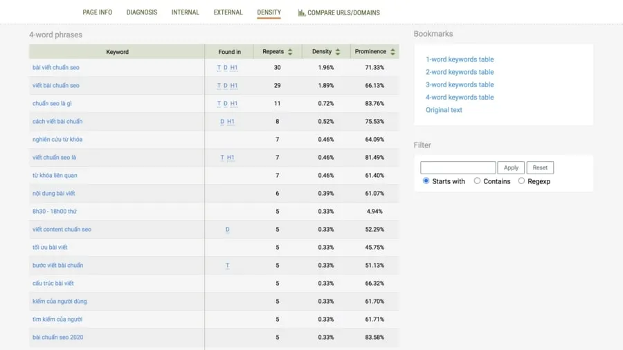 Kiểm tra tỉ lệ nén và chất lượng của ảnh chèn vào bài viết Facebook bằng công cụ trực tuyến