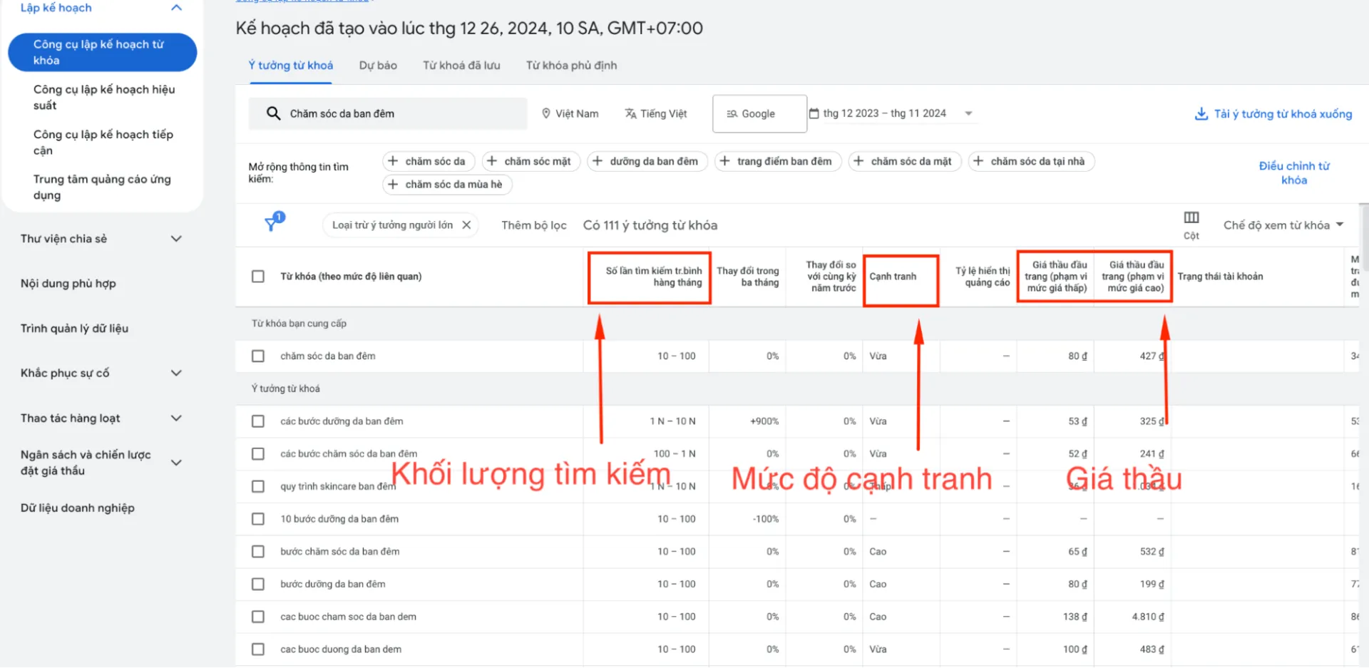 Lựa chọn hình thức khảo sát phù hợp với loại dữ liệu cần thu thập
