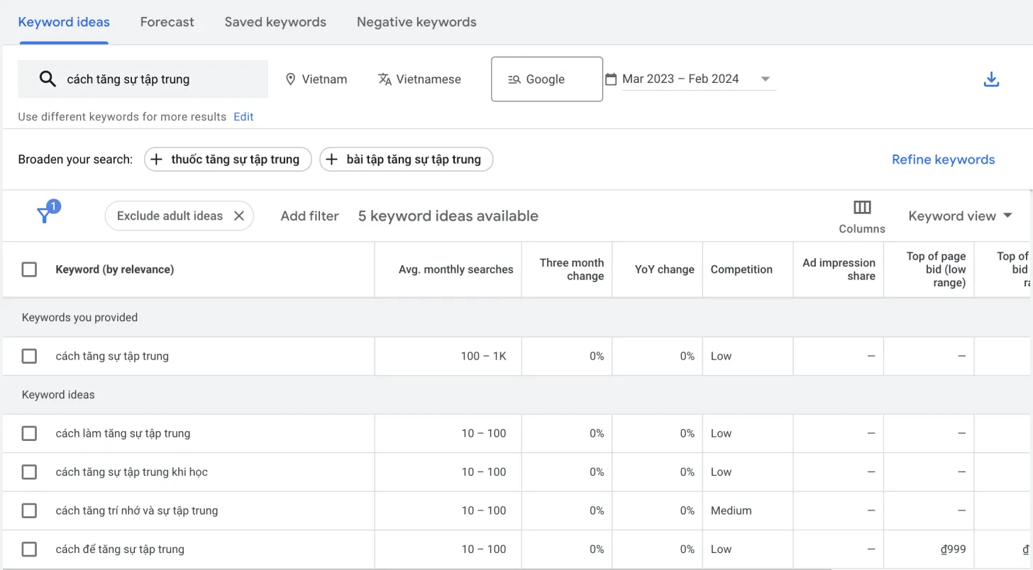 Nghiên cứu các cụm từ khóa mở rộng nhằm tối ưu hóa chiến lược nội dung trên Facebook