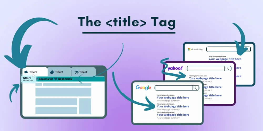Phân tích tầm quan trọng của việc xoay video chuẩn định dạng dọc trên Facebook