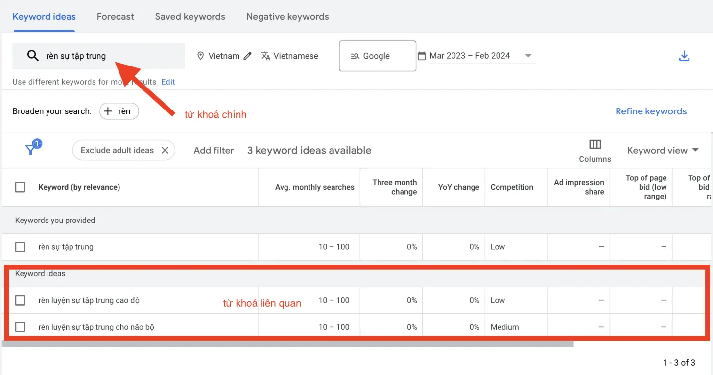 cách làm tăng lượt theo dõi facebook Hiệu Quả, Bền Vững cho Chuyên Gia và Doanh Nghiệp SME