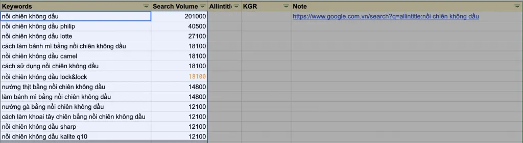 Thống kê danh sách bạn bè sau khi lọc theo tiêu chí