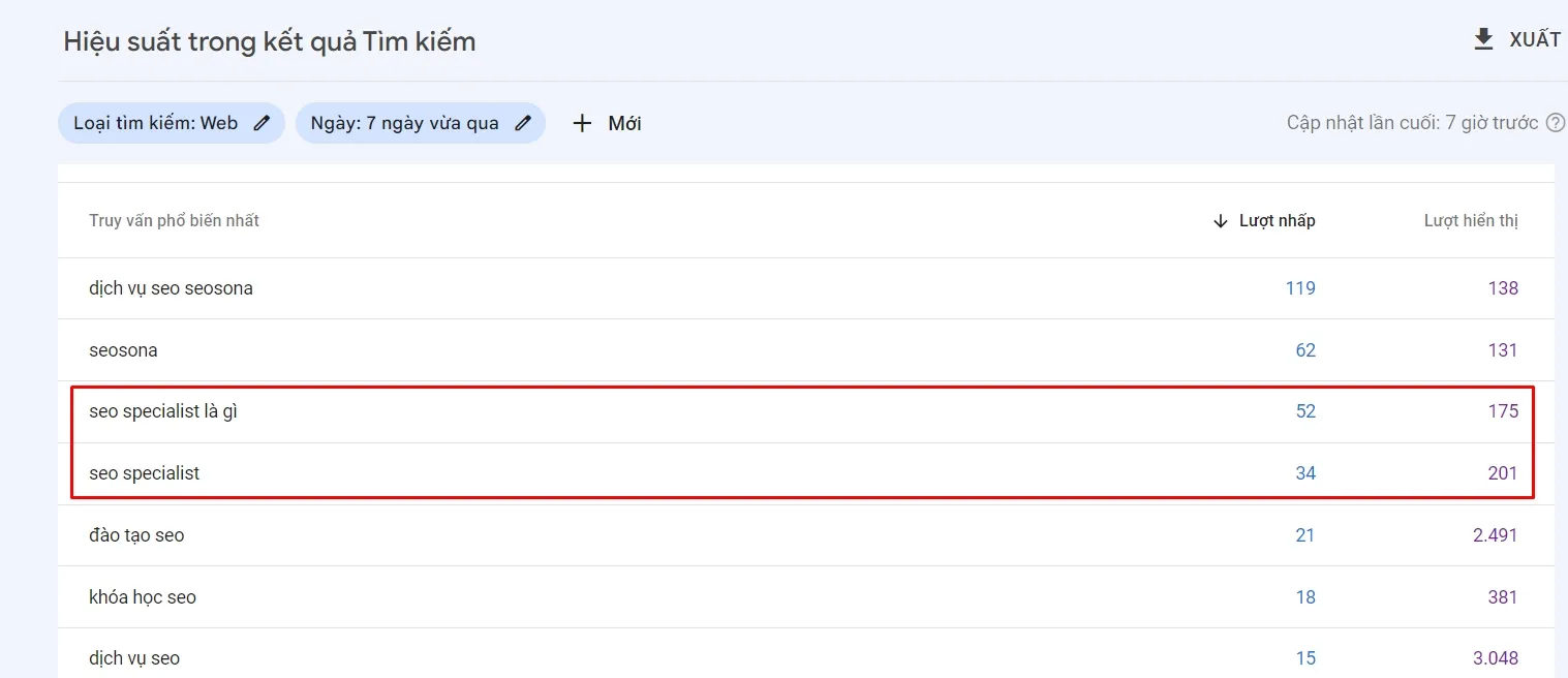 Từ khóa mang lại traffic, bằng chứng cho việc tối ưu từ khóa "cách xóa nick facebook tạm thời" hiệu quả