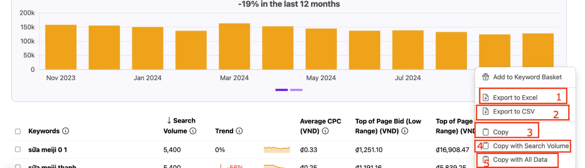 Xuất dữ liệu khảo sát ra các định dạng khác nhau để tiện phân tích và lưu trữ